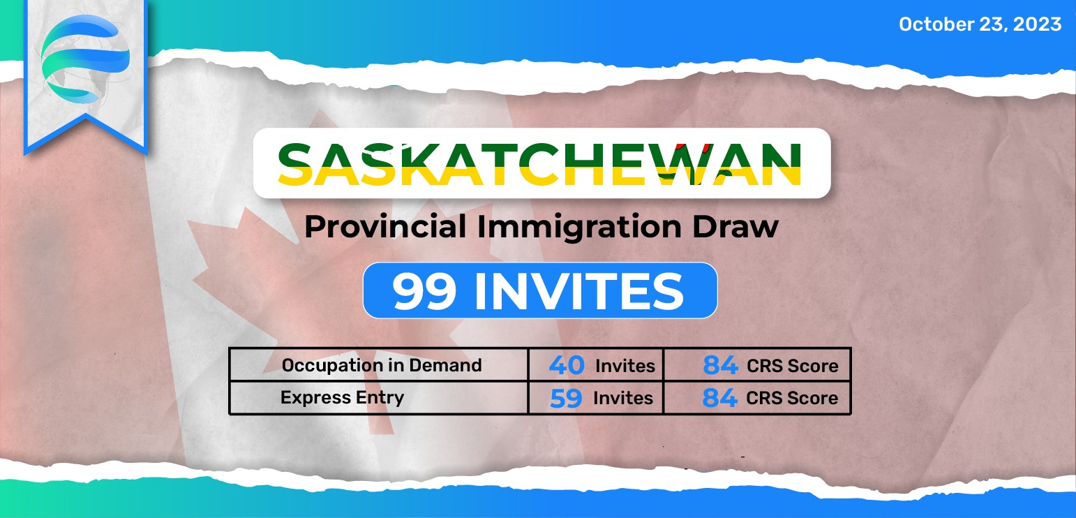 WWICS Muscat - Saskatchewan PNP invited 391 immigration candidates to apply  for a provincial nomination for Canada PR in new draw held on September 27,  2021. Out of total invites issued, 152