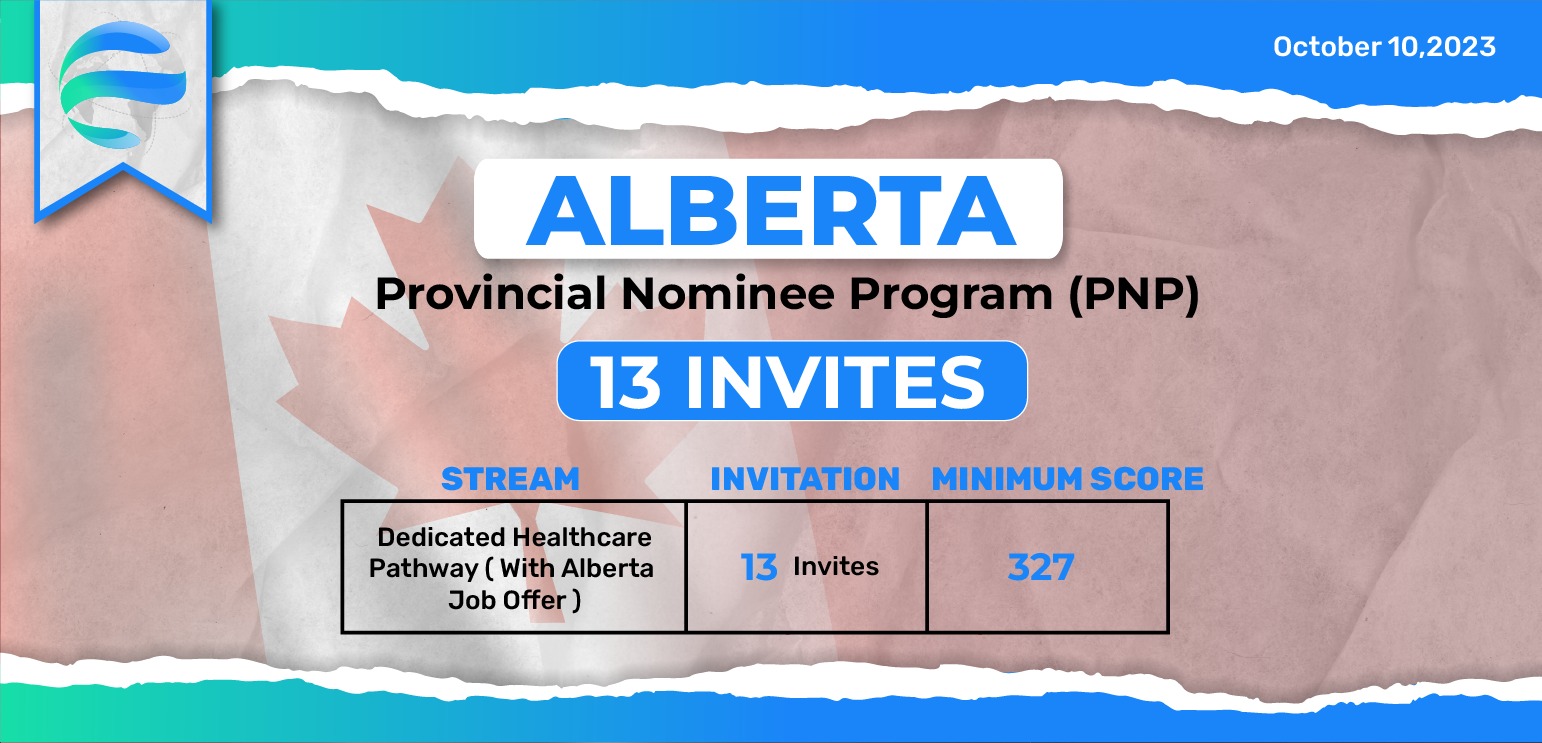 Latest Alberta Express Entry Sent 400 Invites For PR!